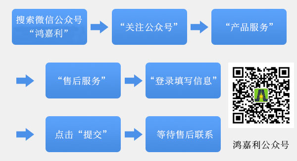 关于永盈会充电桩售后的问题(图1)