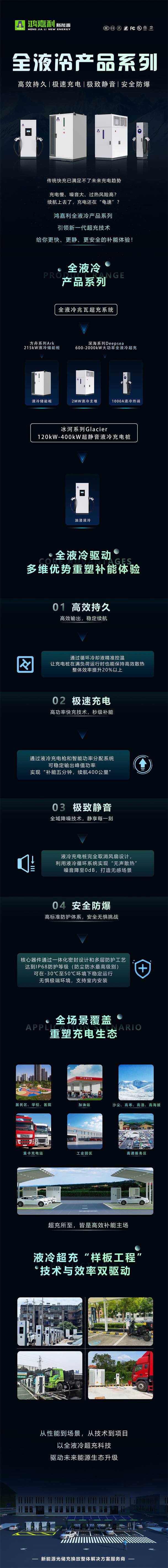 一图读懂｜永盈会液冷产品系列：油电同速，液冷技术开启兆瓦级超充革命(图1)
